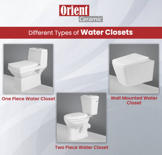 different types of water closets